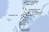 Germany,Norway,Svalbard and Jan Mayen Islands